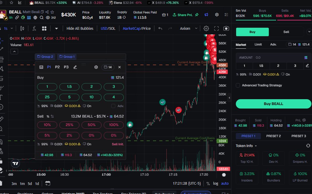 this a ballhog summer 🏀😭