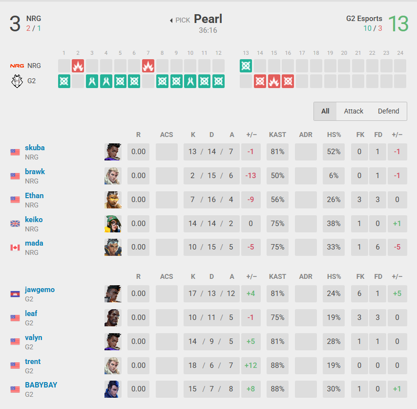 Cabra 🐐 tweet media