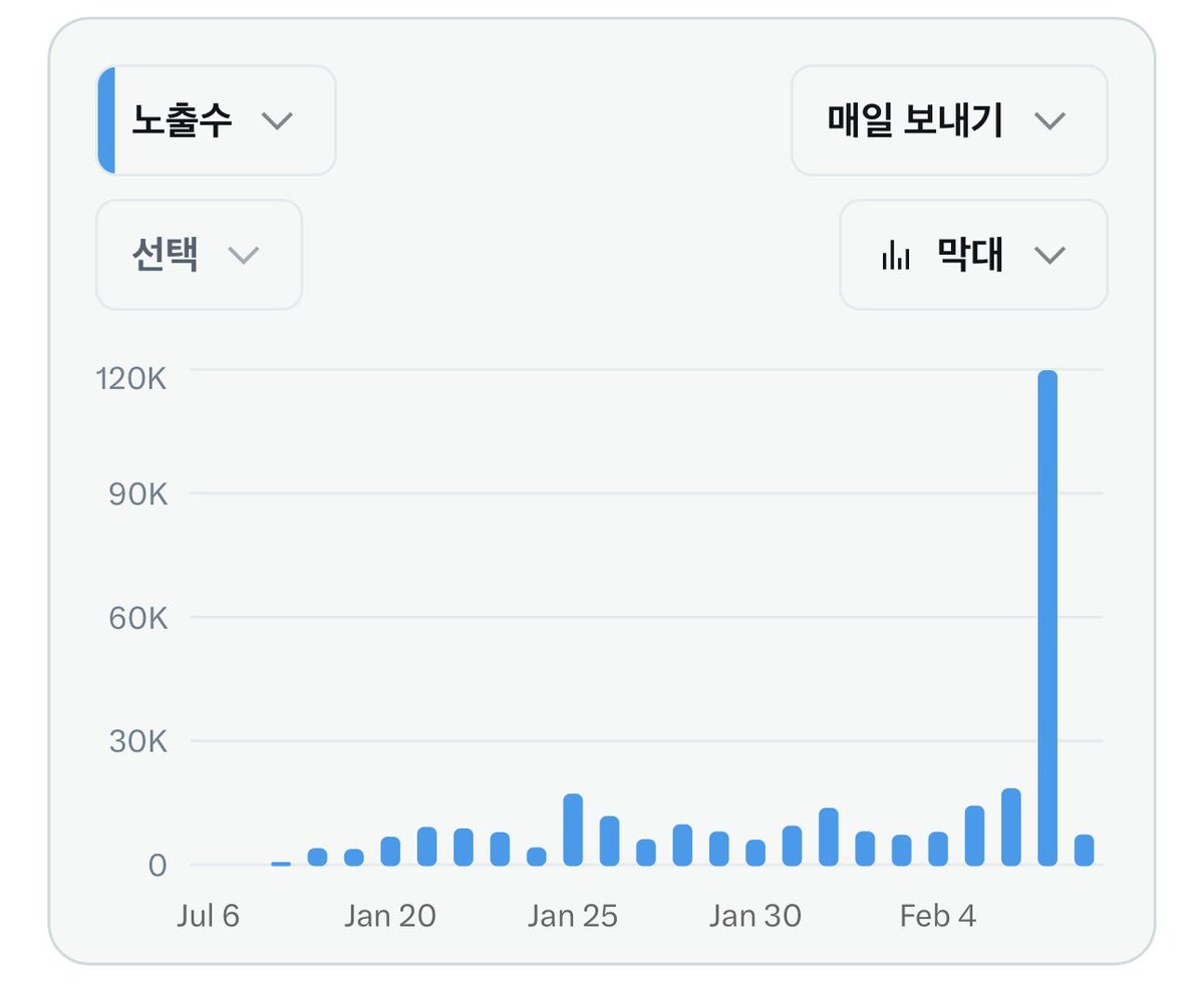 blubam13's tweet image. 비루하고 영세한 제 계정에 무슨 일이죠
