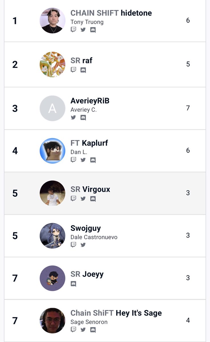 FATE | Tone tweet media