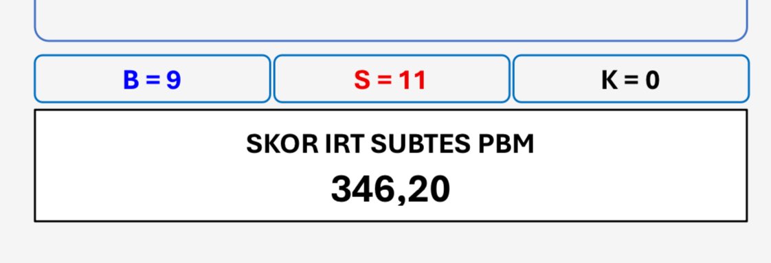 NAM 🦁| otiwi ITB tweet media