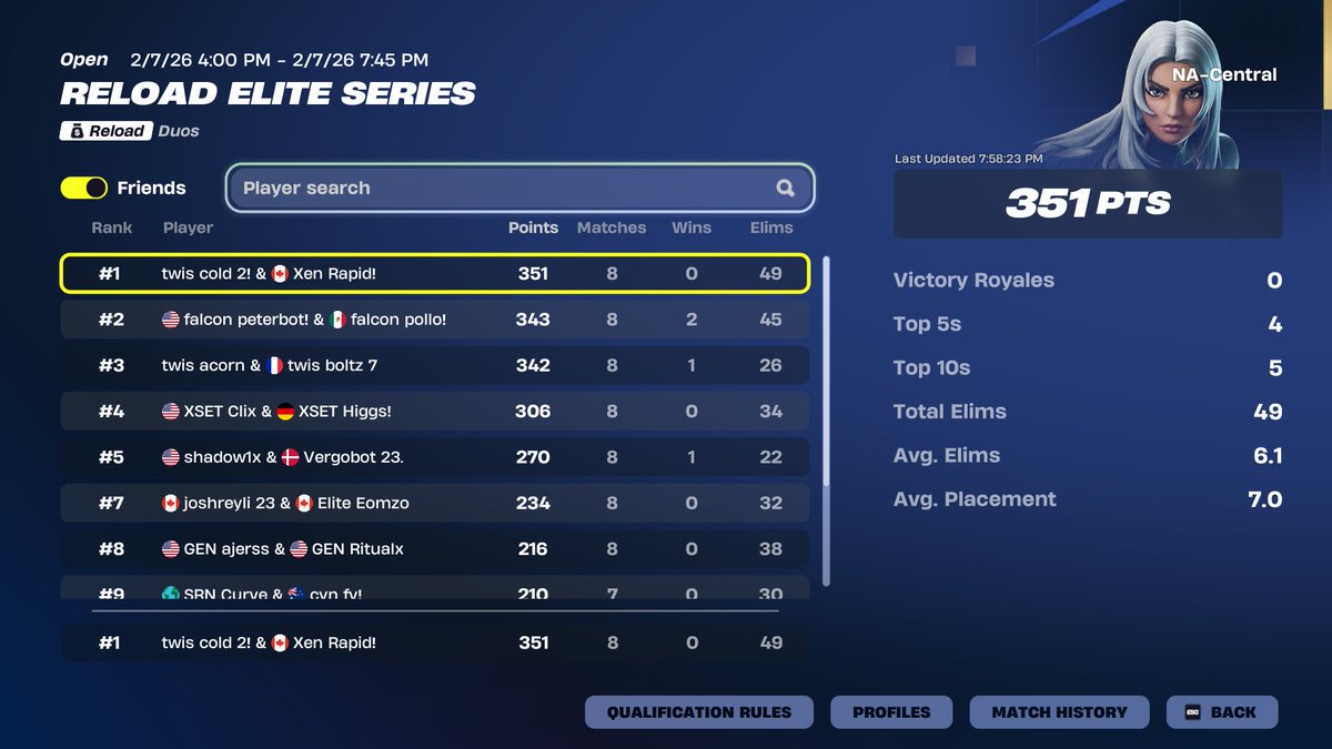 Twis Rapid tweet media