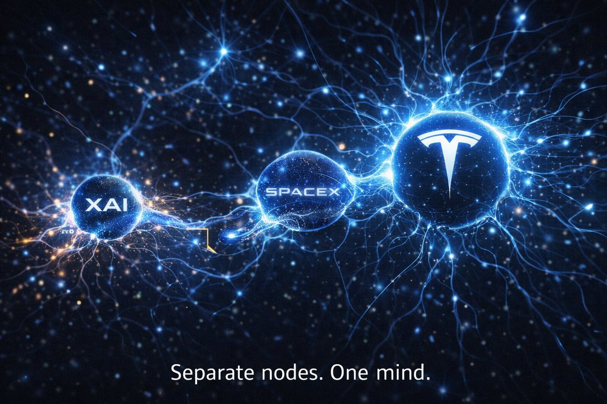 byeonghochoi3's tweet image. 결국 테슬라로 시작해서 
테슬라로 끝나는것인가