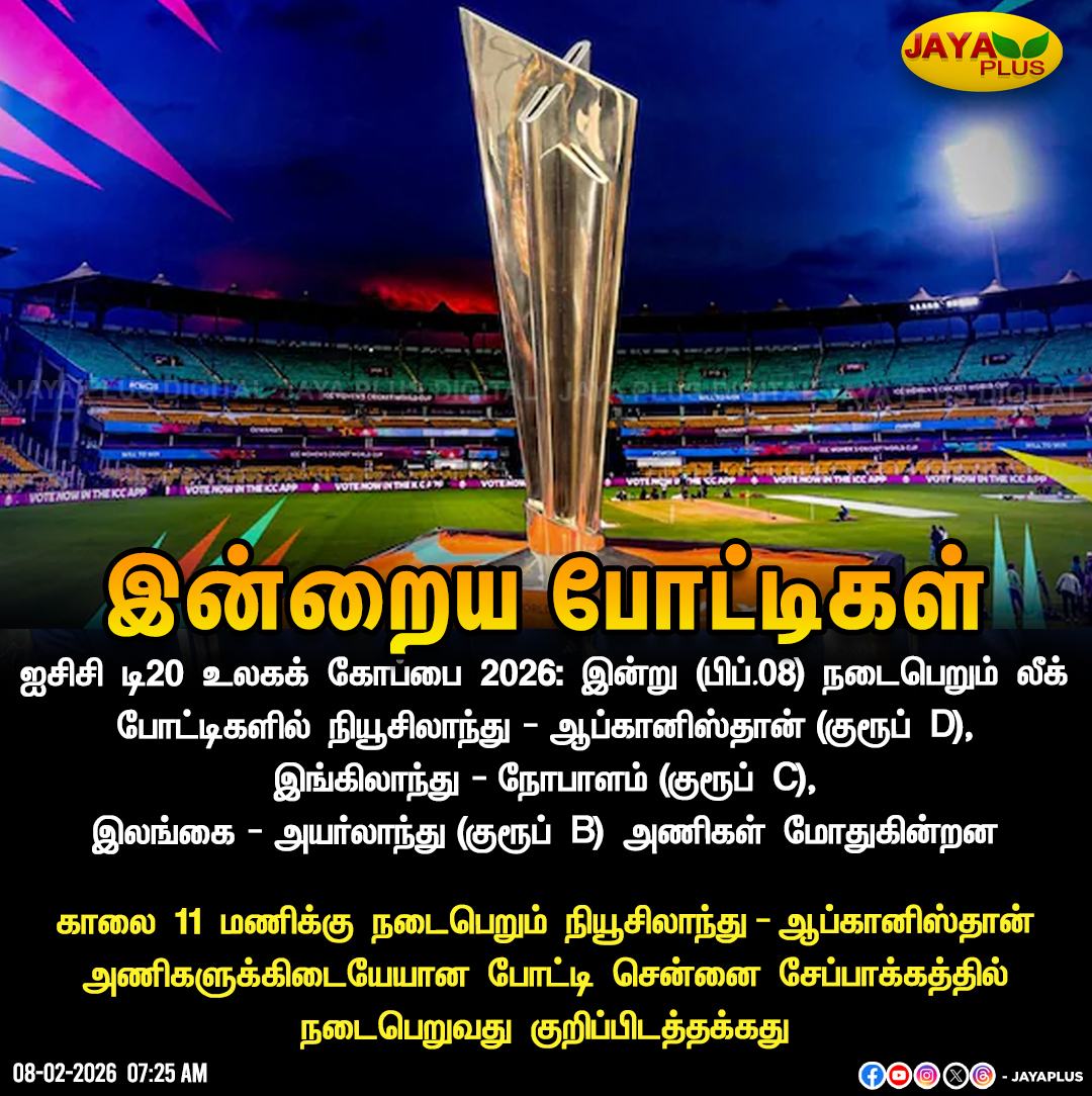 jayapluschannel's tweet photo. Icc T20 உலகக் கோப்பை 2026 தொடரில் இன்று (பிப்.8) நடைபெறும் லீக் போட்டிகள்
#icct20worldcup2026 #T20WorldCup #ICCT20WORLDCUP #Matches #India #SriLanka #GroupStages #Sports #Cricket #T20 #JayaPlus https://t.co/JjxsqfxVM4