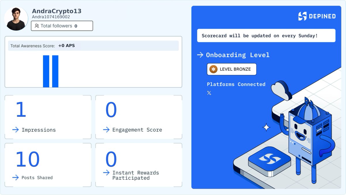 Andra1074169002's tweet image. Weekly Hivemind Scorecard 📊
Progress tracked. Engagement validated. Rewards active.

Check it out and start earning:
👉 hivemind.depined.org #WebSplendid #OnlineContinuing #InDepthInsights