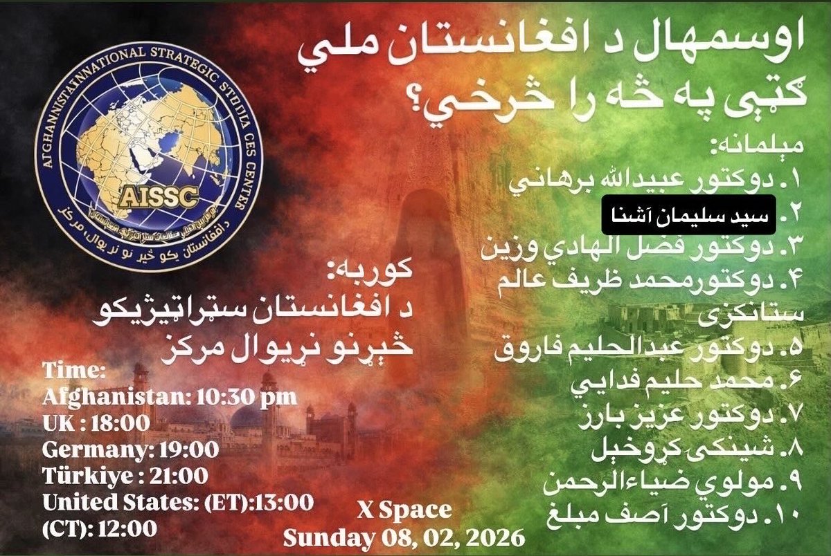 HamdHamdard's tweet photo. د افغانستان سټراټیژیکو څېړنو نړیوال مرکز د نن ورځې سپېس د ”اوسمهال د افغانستان ملي ګټې په څه را څرخي؟“ تر سرلیک لاندې جوړیږي.
وخت او مېلمانه 👇
@Dr_abdulhalim_ @Drwazeen @StanikzaiAlam @DrShenwari @a_barez @S_Karokhail @sashna111 @Ziaurhmanazhgar @Mhalimfidai @asef_moballegh https://t.co/hgaYQlWmFT