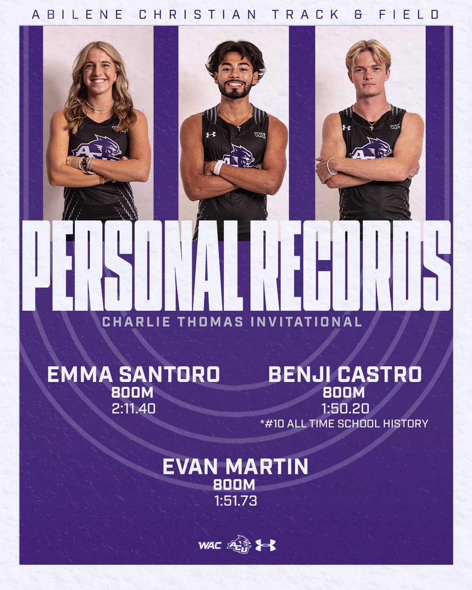 ACU Track & XC tweet media