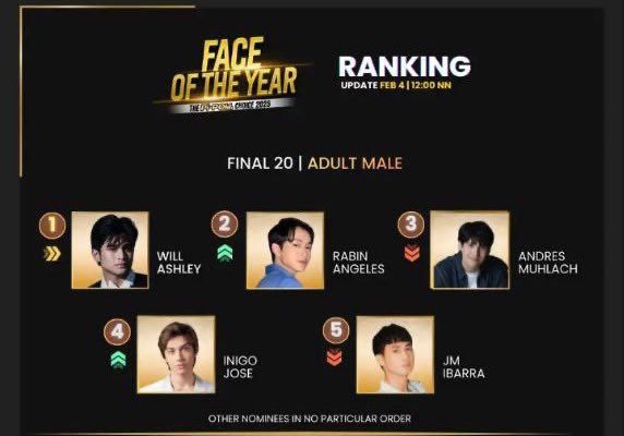 _mylovead's tweet image. 6 days left before the voting ends. Please comment here if gusto nyo sumali sa voting team. We need more hands, everyone! Thank you 🩵🧡