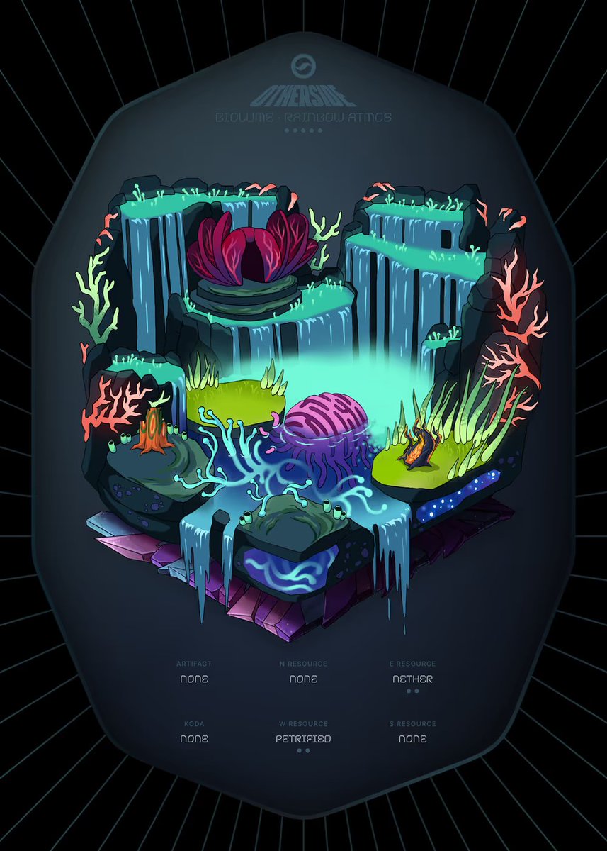 Mountainville 🦍 tweet media