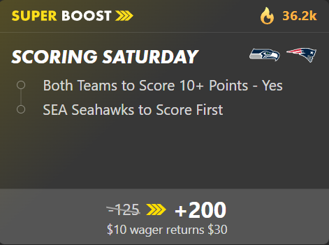 Plus Boosts tweet media