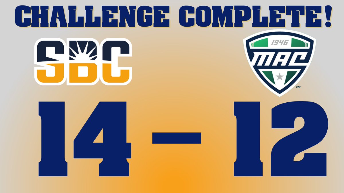 Sun Belt Syndicate tweet media