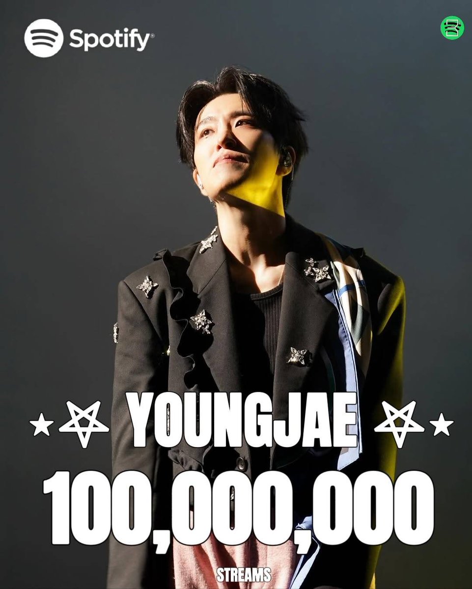 [📊] 08.02.2026

Youngjae has surpassed 100 million total streams on Spotify 💚

Listen here
🎧 open.spotify.com/artist/5qUAtC3…

#CYJSPOTIFYTEAM 
#CYJSPOTIFY_UPDATE
#YoUnGjAe #영재 
<a href="/ChoiArs_YJ/">YOUNGJAE</a> <a href="/YOUNGJAExArs/">영재 YOUNGJAE</a>