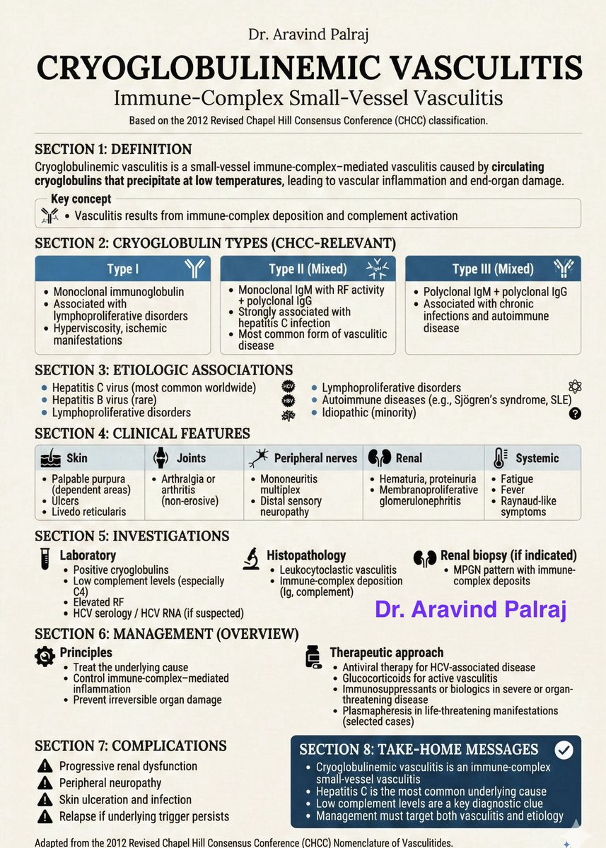 Aravind Palraj tweet media