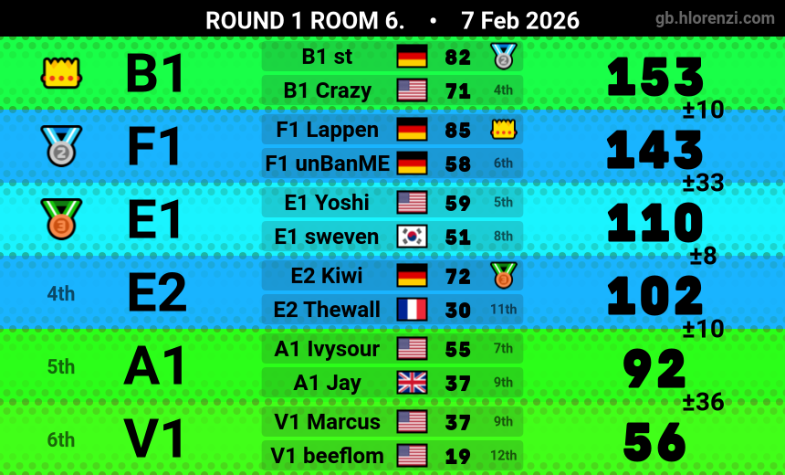 crazyflame tweet media