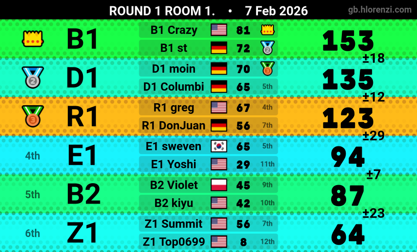 crazyflame tweet media