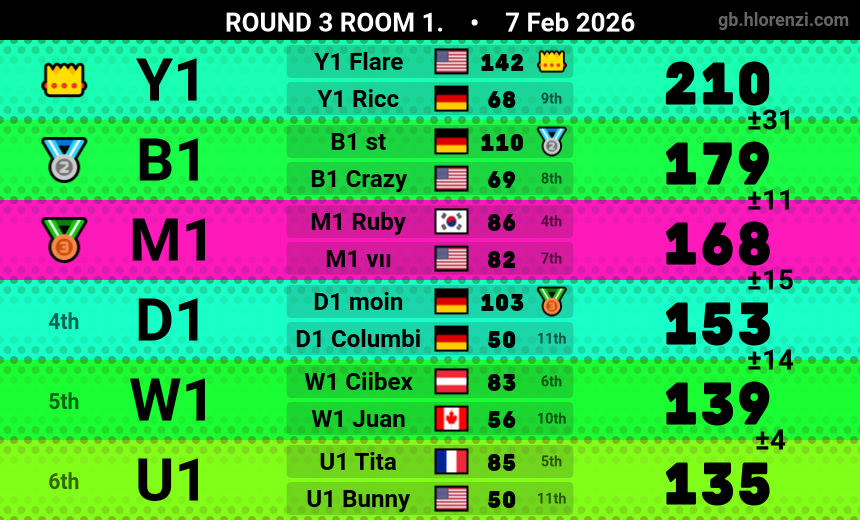 crazyflame tweet media