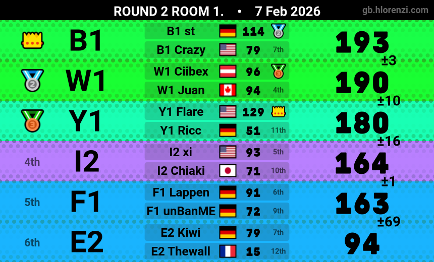 crazyflame tweet media