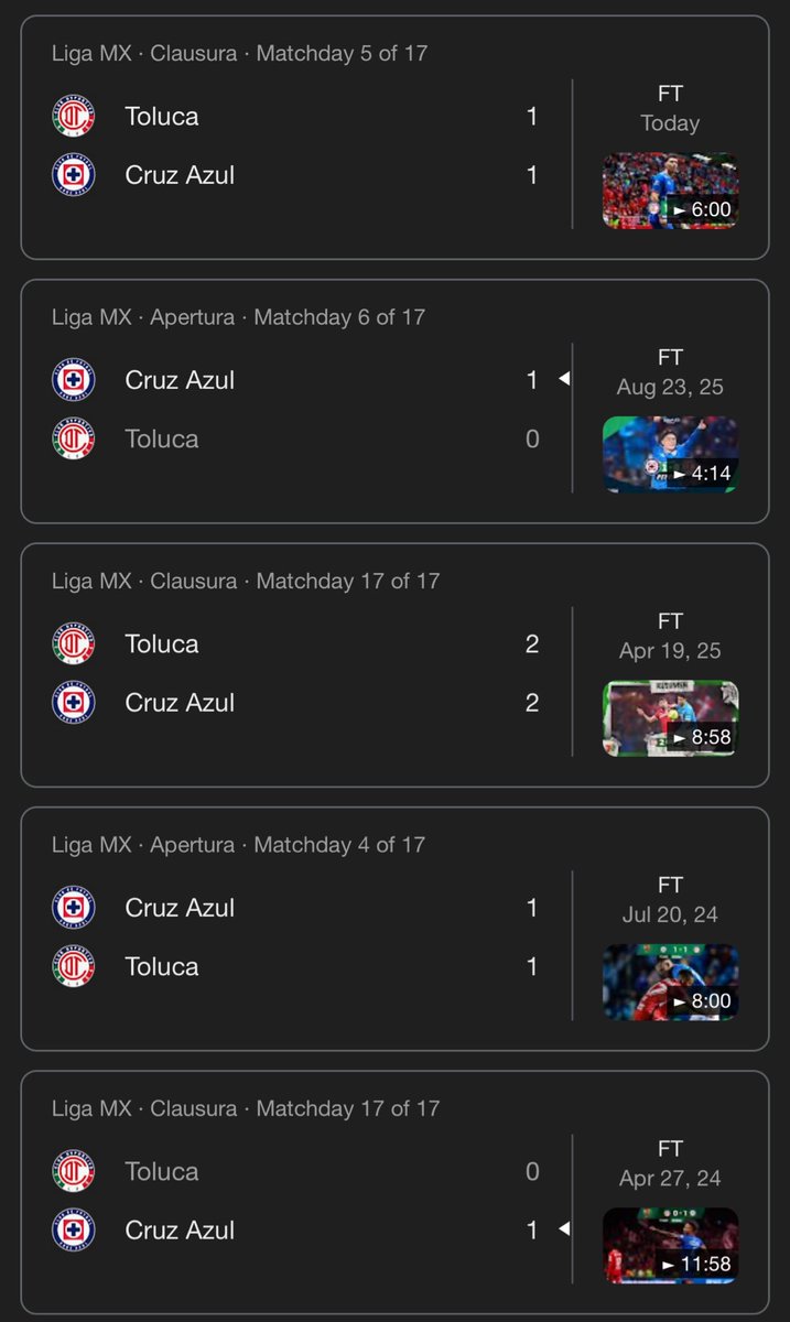 Cruz Azul Pictures That Go Hard tweet media