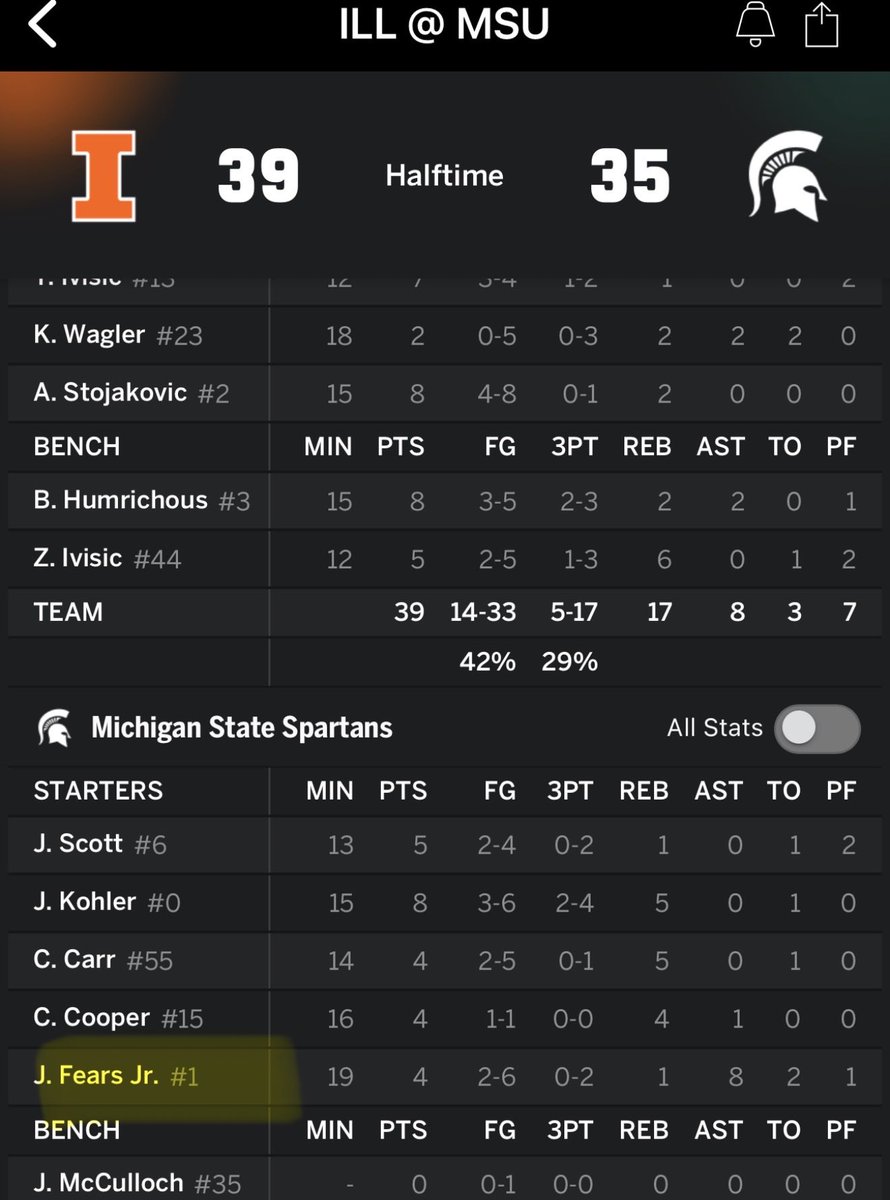 DNP Sports tweet media