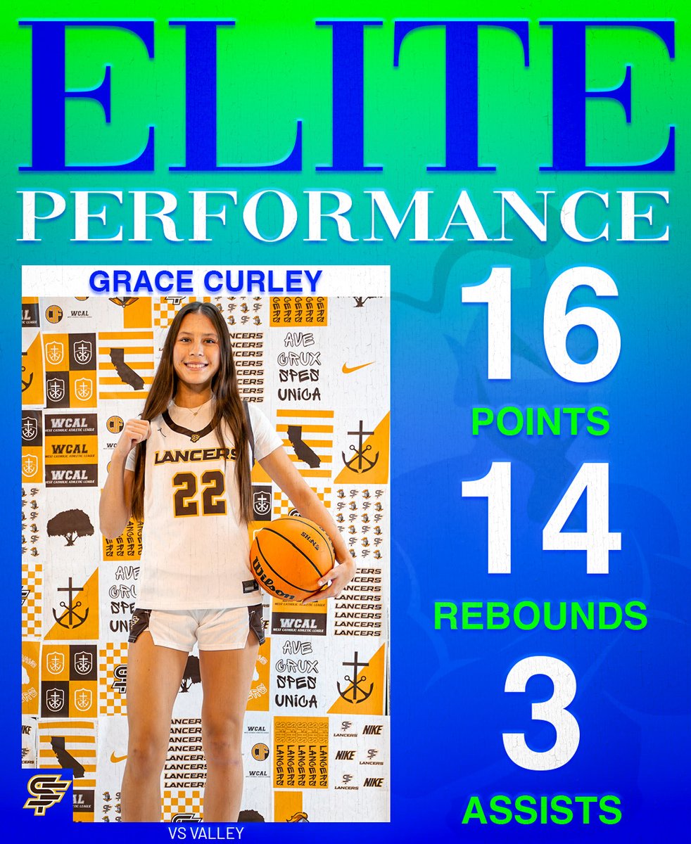 Grace Curley (@GraceCurley2027) / Posts / X