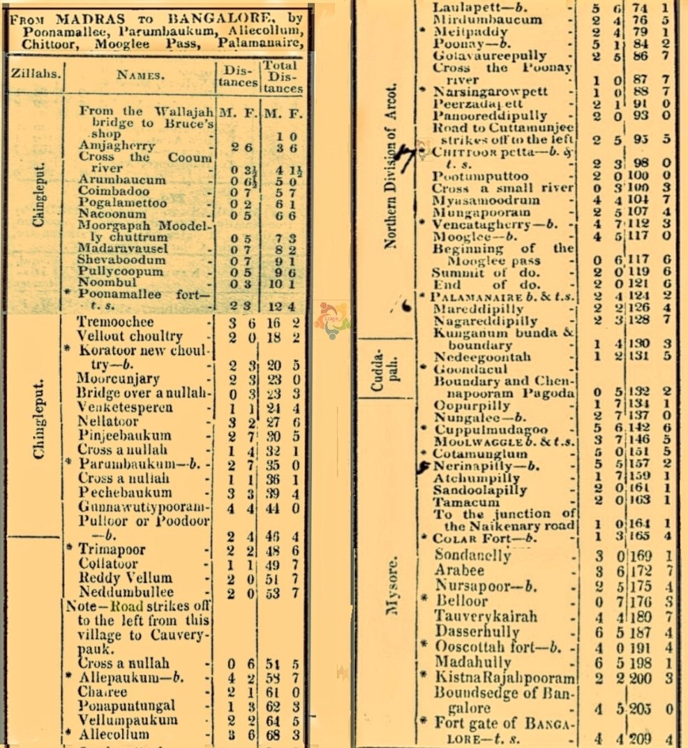 Our Chittoor tweet media