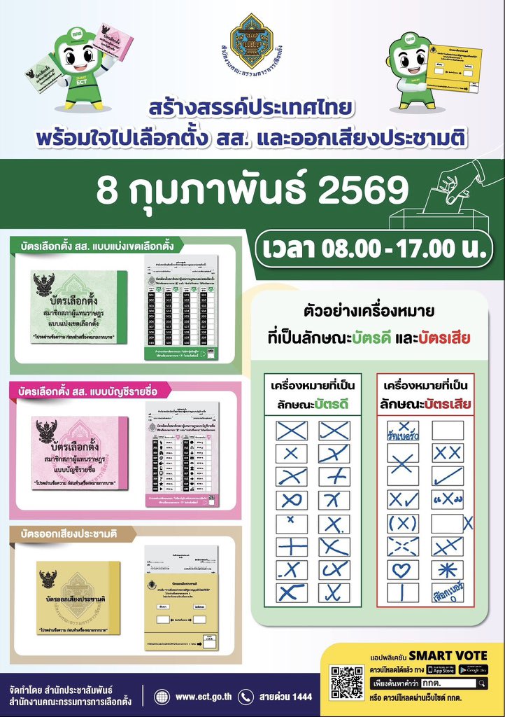 เลือกตั้งครั้งนี้มีบัตร 3 ใบ อย่าลืมไปใช้สิทธิ์กันน้า🔥

💚 บัตรสีเขียว = เลือกคน
🩷 บัตรสีชมพู  = เลือกพรรค
💛 บัตรสีเหลือง = ออกเสียงประชามติ

✨ตรวจสอบสิทธิได้ตามลิงค์✨
ตรวจสอบรายละเอียดผู้มีสิทธิ เลือกตั้ง (ส.ส.)
🔗 : boraservices.bora.dopa.go.th/election/enqel

ตรวจสอบรายละเอียดผู้มีสิทธิ