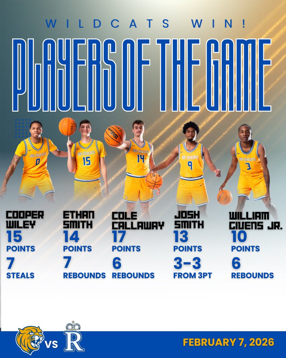 JWU Charlotte Men’s Basketball tweet media