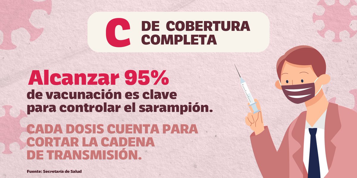¿Qué tanto sabes sobre el #sarampión? 🤔

A de A tiempo: protege tu salud hoy.

B de Bienestar: previenen enfermedades graves.

C de Comunidad: vacunarte también cuida a otras personas.

🇲🇽 En #México, la salud es un derecho.

💉 En #IMSSBienestar las vacunas son gratuitas para