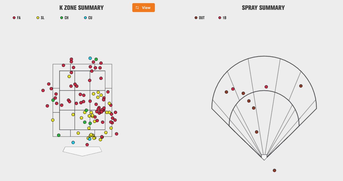Adam Williams 🦈 tweet media