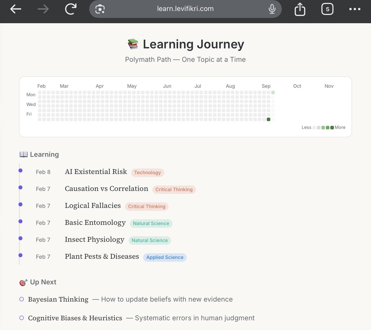 Levi | still learning (and messing up) tweet media