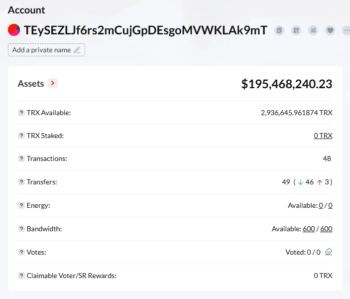 Tron Inc. (NASDAQ: TRON) tiếp tục gia tăng niềm tin vào hệ sinh thái khi mua thêm 184,226 TRX ở mức giá trung bình $0.27.

Sau giao dịch này, tổng lượng TRX treasury của công ty đã vượt 680.3 triệu TRX, được quản lý onchain với mức độ minh bạch cao.

Việc liên