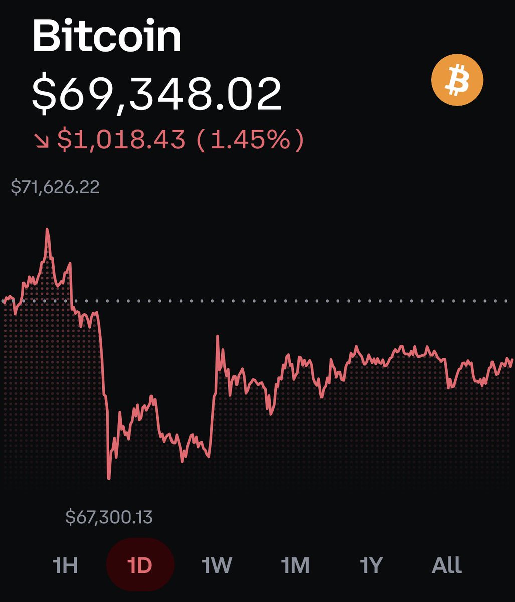 coreybricker tweet media