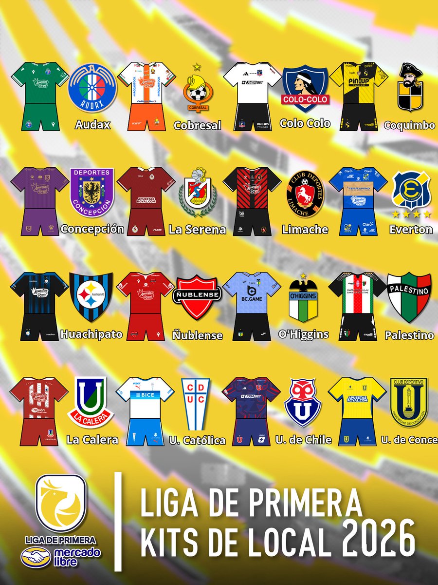 Anuar 🇱🇻 tweet media