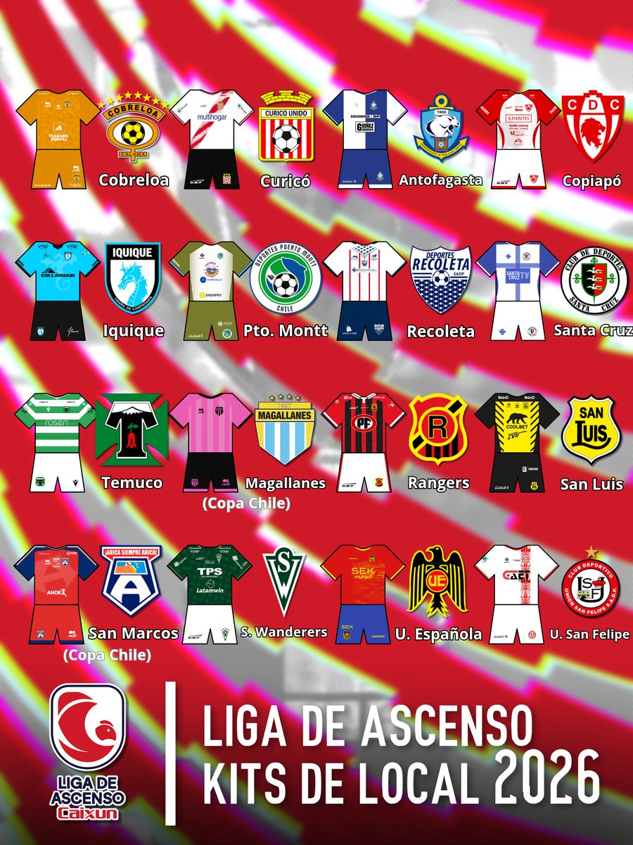 Anuar 🇱🇻 tweet media