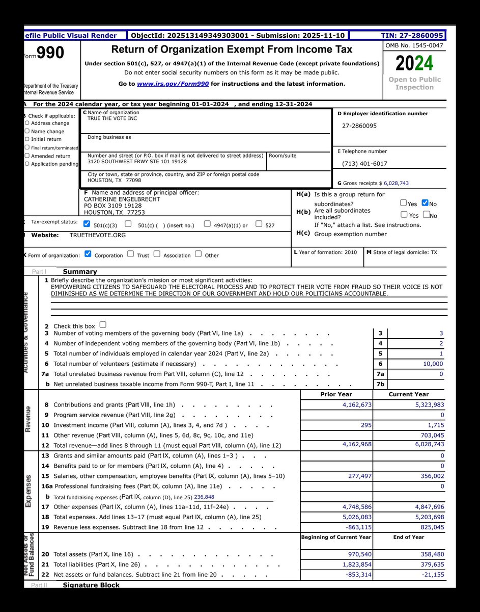 jshoreboston's tweet photo. @GenoVeno73 @edwinapaloo .@DemocracyDocket &amp; @DemocracyFWD did a reconnaissance and believe it to be "True the Vote," Catherine Engelbrecht, who provided the "data" for the film 2,000 Mules! It's quite the rabbit hole!😅

 @meiselasb @AARPadvocates #QTips #BlueHeads https://t.co/Ng8FEdNnnY