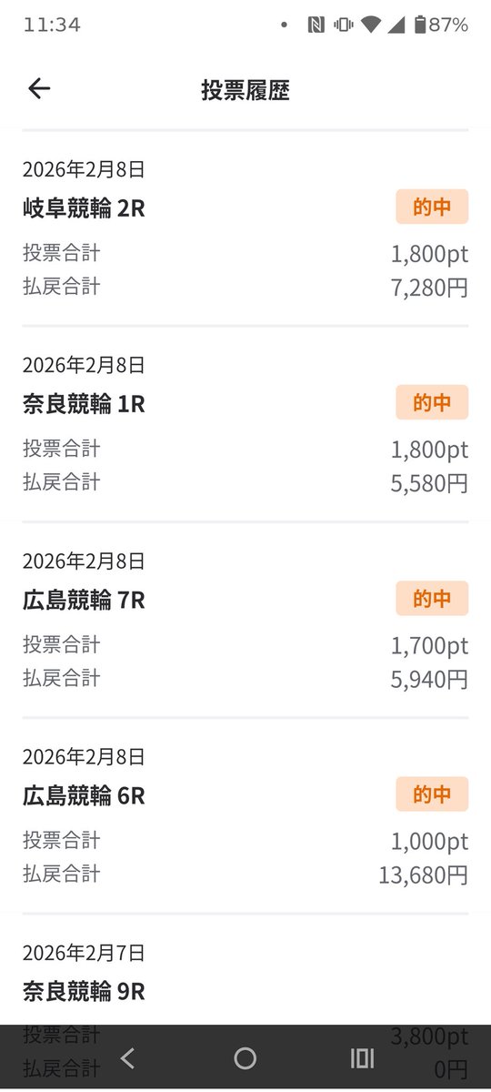 午前中パーフェクトゲーム達成、負け始めるパターンなので今日はここまで