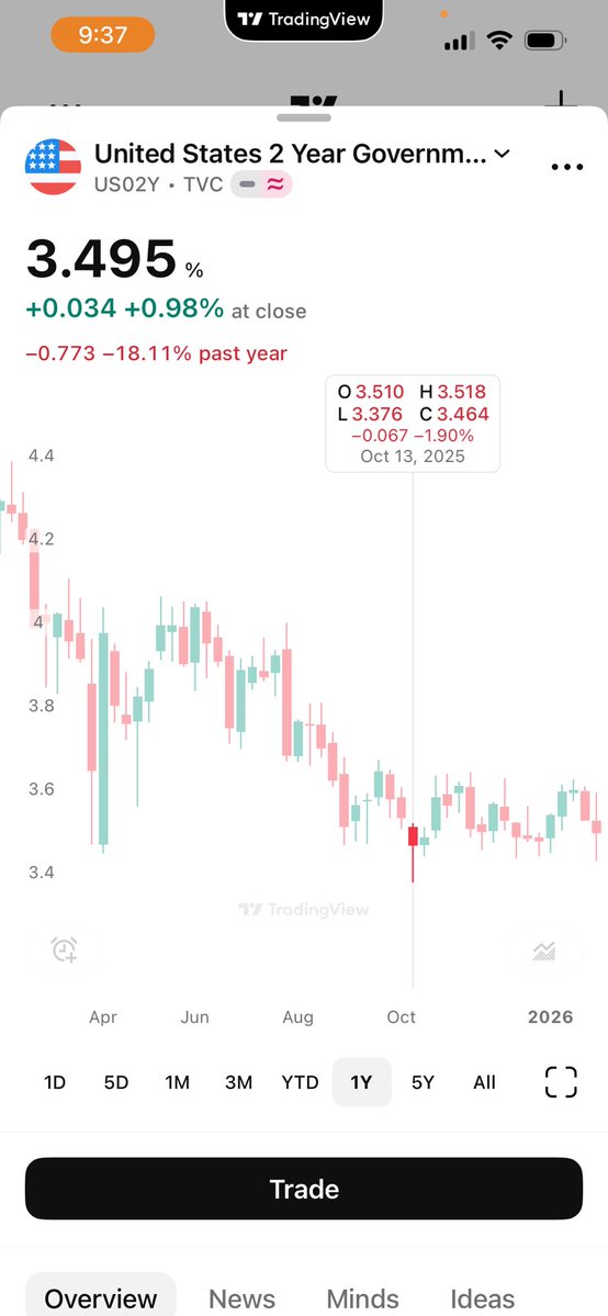 QAGELLC's tweet image. 