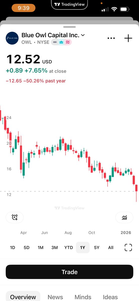 QAGELLC's tweet image. 