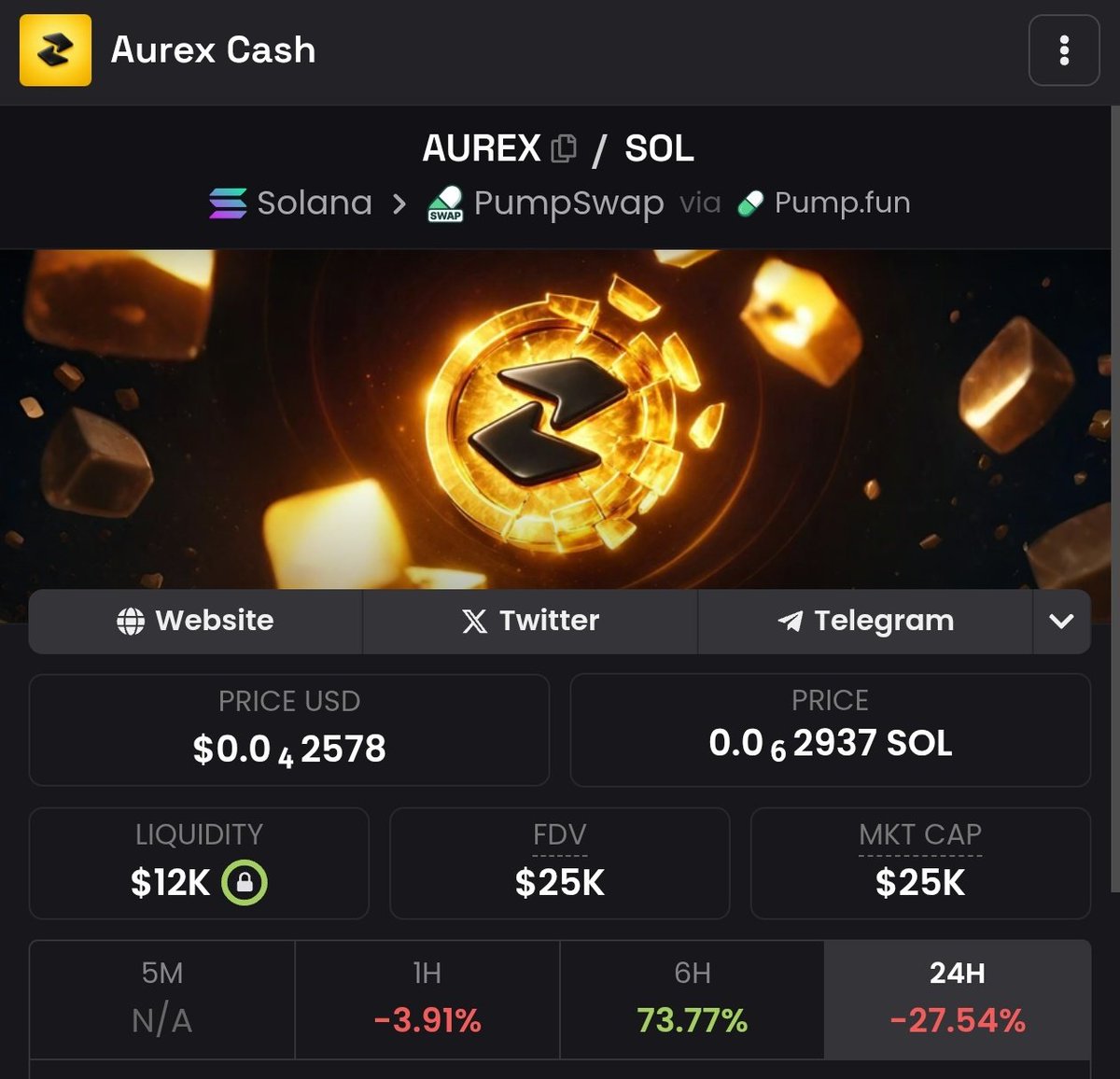 CRYPTO ALICE tweet media