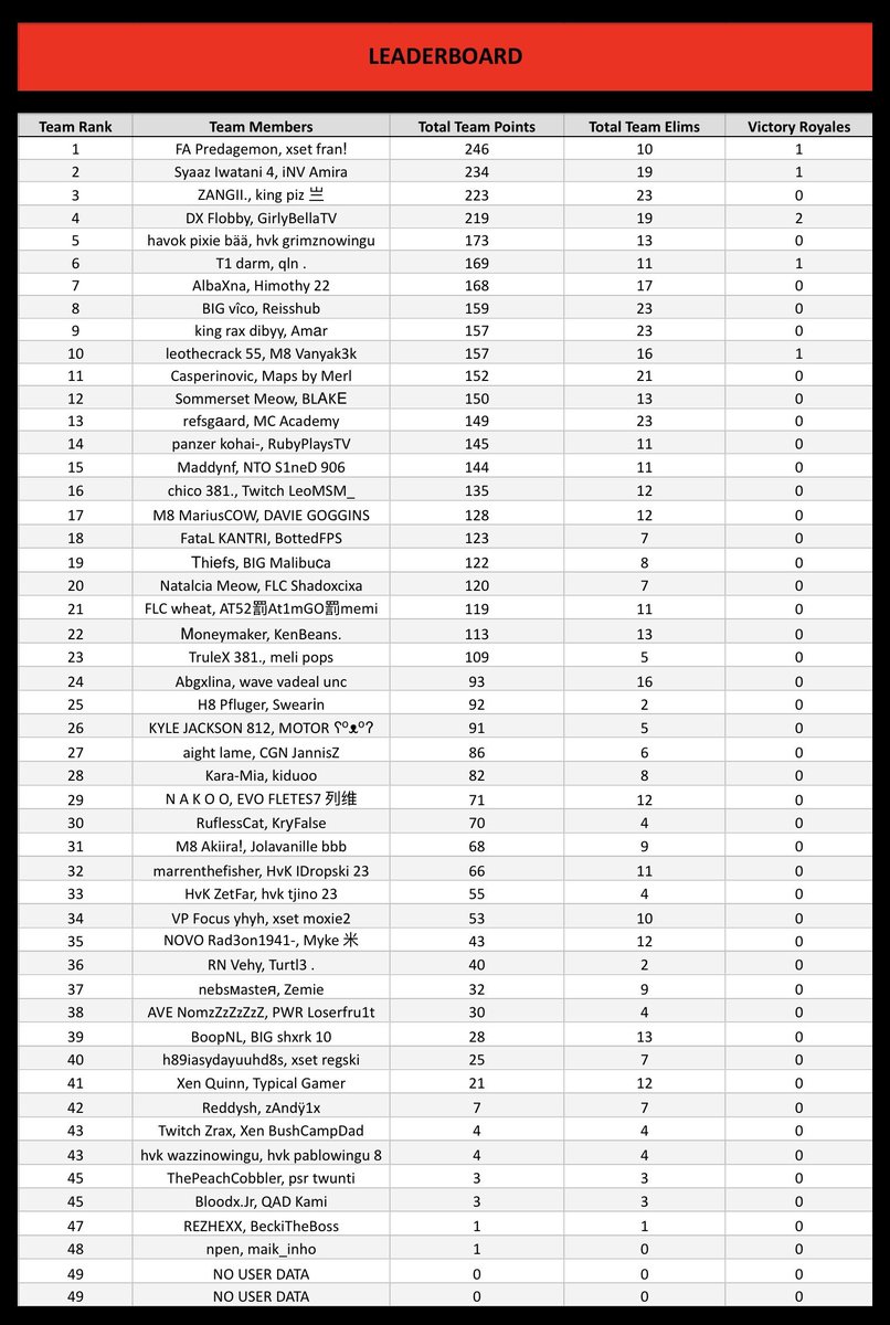 Aristotle tweet media