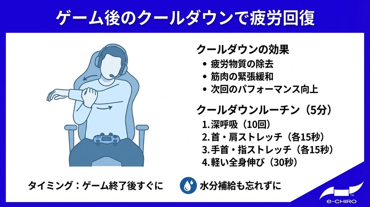 Dr.KEN｜ゲーマー専門 出張ボディケア（D.C./PT） tweet media