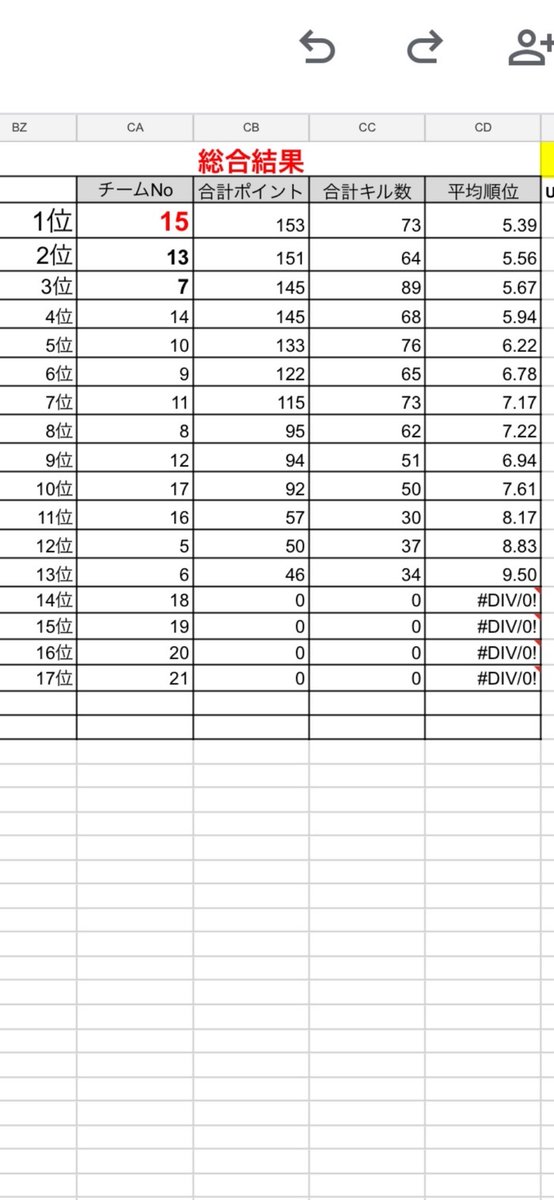 エージェントo tweet media