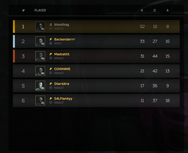 bloodbag tweet media