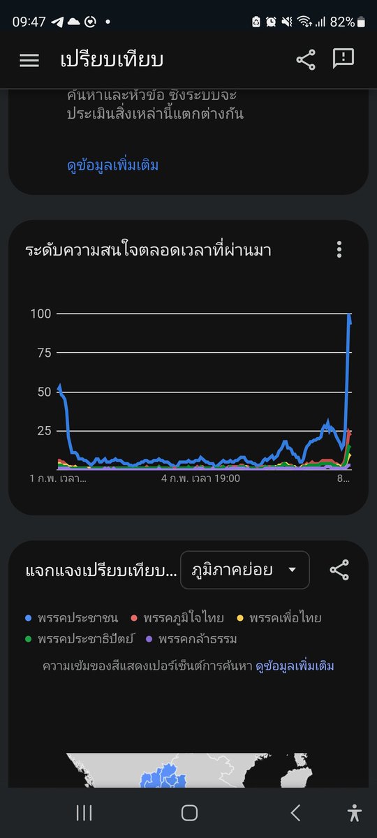 aongoong1's tweet photo. เอามาฝากครับ คนอื่นโกหกได้แต่data ไม่เคยโกหก

46

#เลือกตั้ง2569 https://t.co/OaXojdOnaR