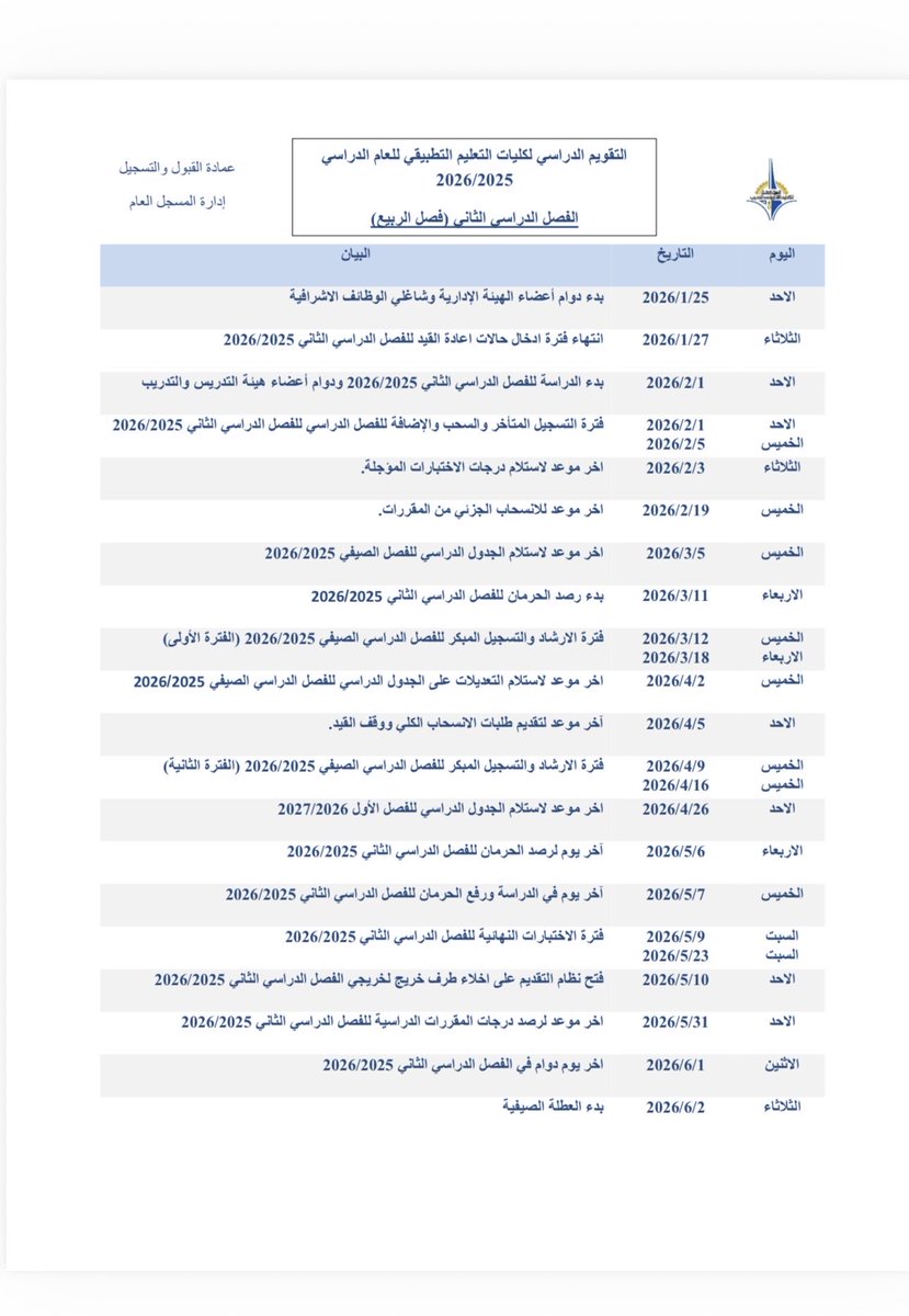 د؛عواطف الحويله tweet media