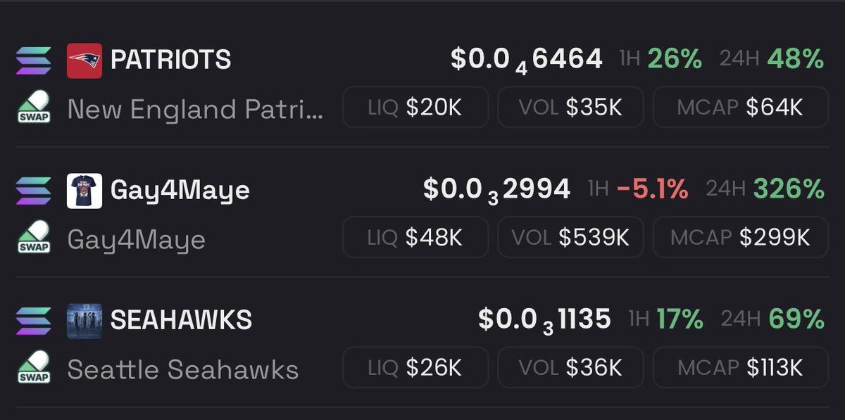 Edujimenez29's tweet photo. In the next 24 hours, these will not be priced the same easiest front run for #SuperBowl $patiots $seahawks #gay4maye https://t.co/o0hWBtVCcZ