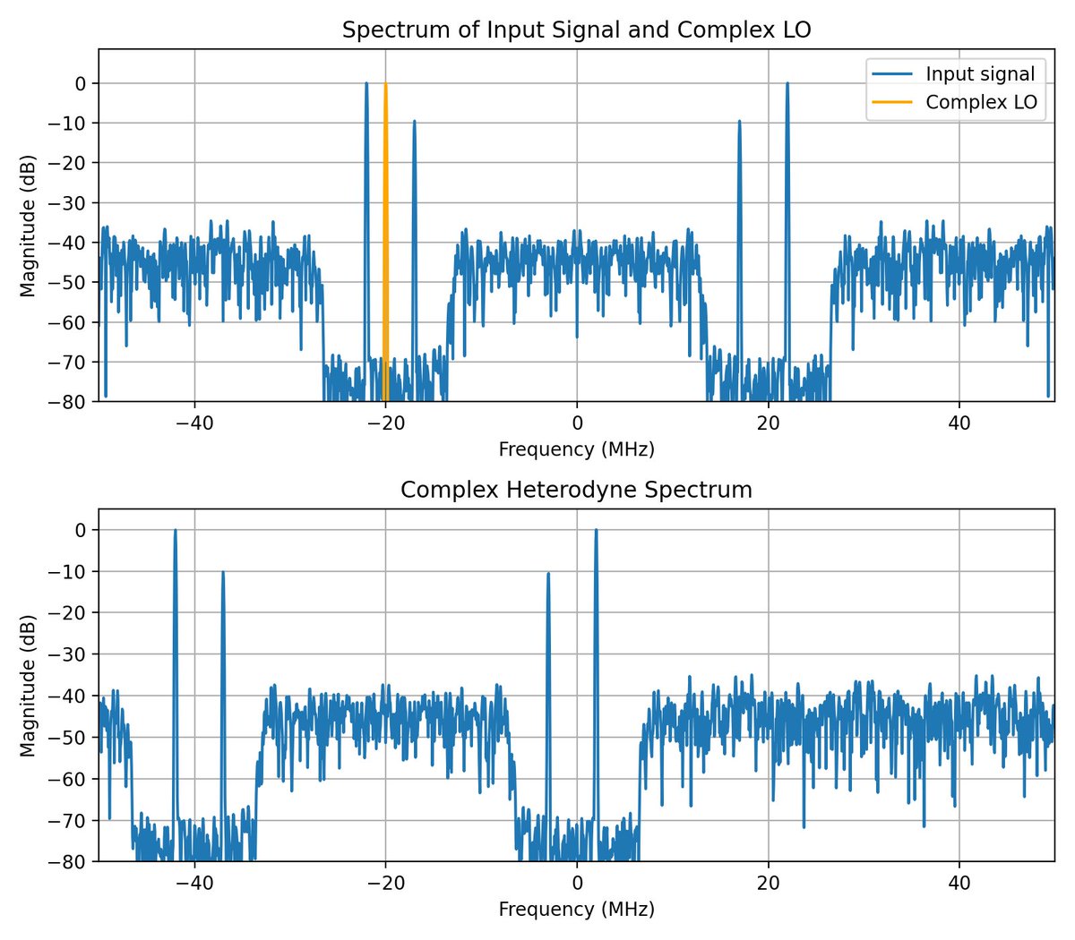 Tom Verbeure tweet media