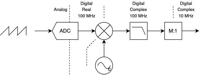 Tom Verbeure tweet media