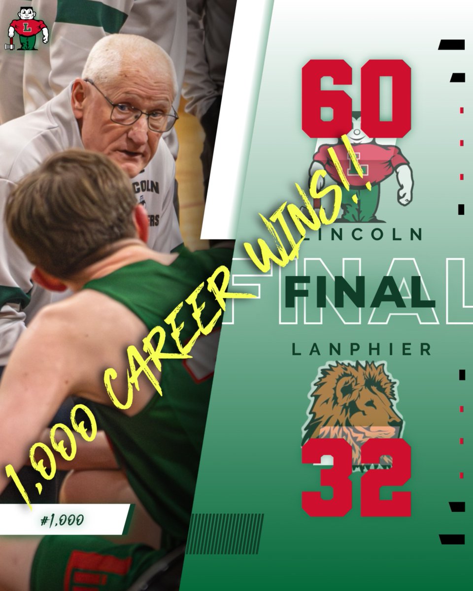 Lincoln Railer Basketball tweet media