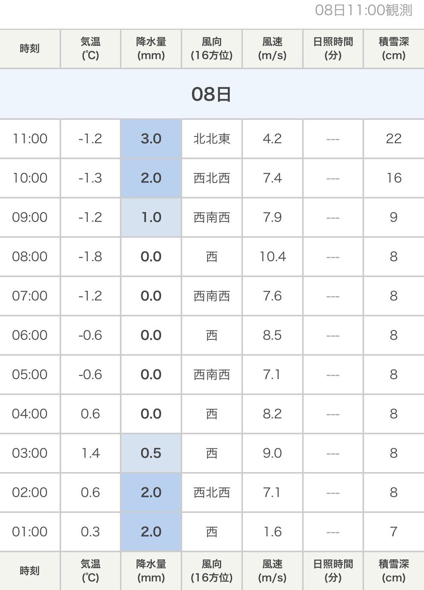 miniDEVIL (@diabo666) / Posts / X